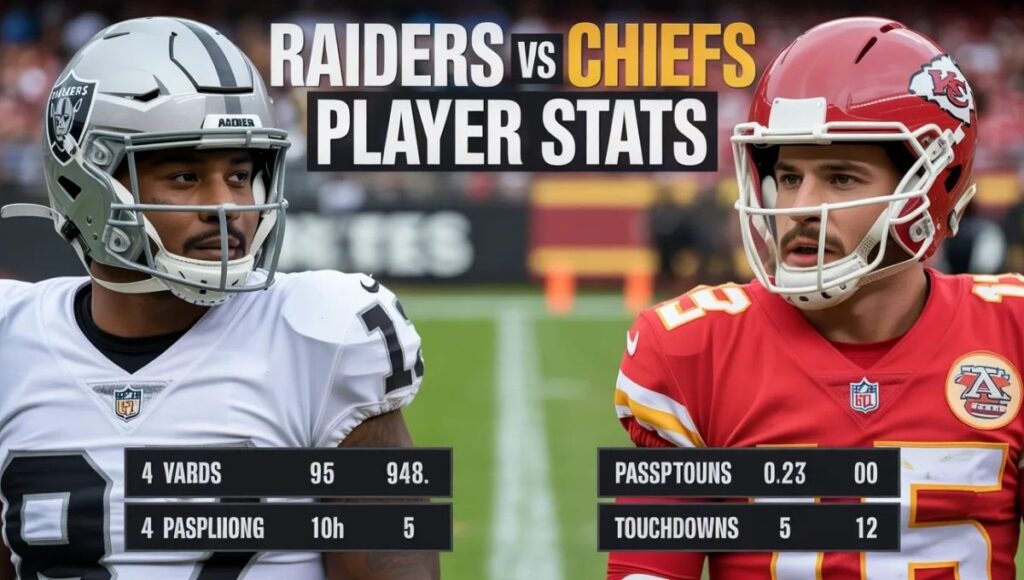 Las Vegas Raiders vs Kansas City Chiefs Match Player Stats (1)