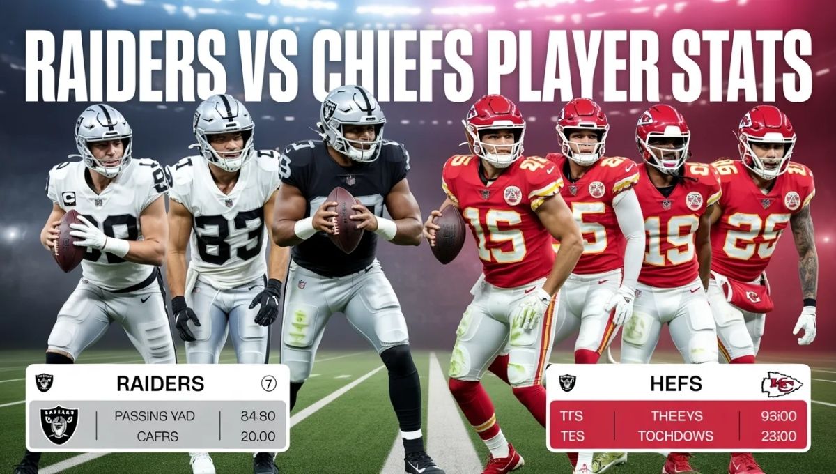 Las Vegas Raiders vs Kansas City Chiefs Match Player Stats